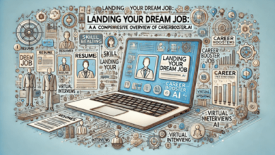 Careerbooster
