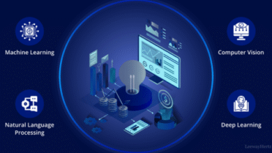 enterprise AI platform