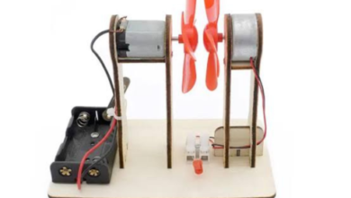 bldc motors