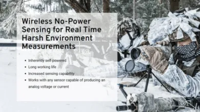 fiber optic motion sensor