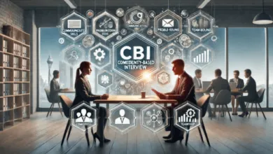 Competency Based Interviews (CBI)