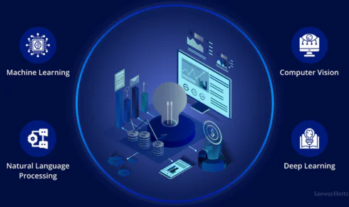 enterprise AI platform