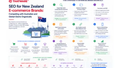 Seo services new zealand