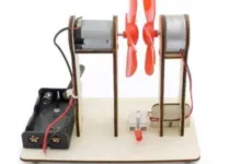 bldc motors